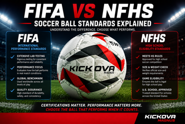 FIFA vs NFHS Soccer Ball Standards Explained