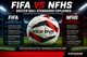 FIFA vs NFHS Soccer Ball Standards Explained