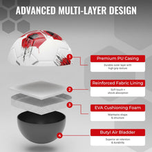 Kickova Titan Red - Size 5 Soccer Ball