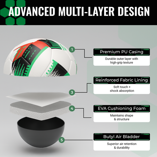 Thermal Bonded Soccer Bal Size 4